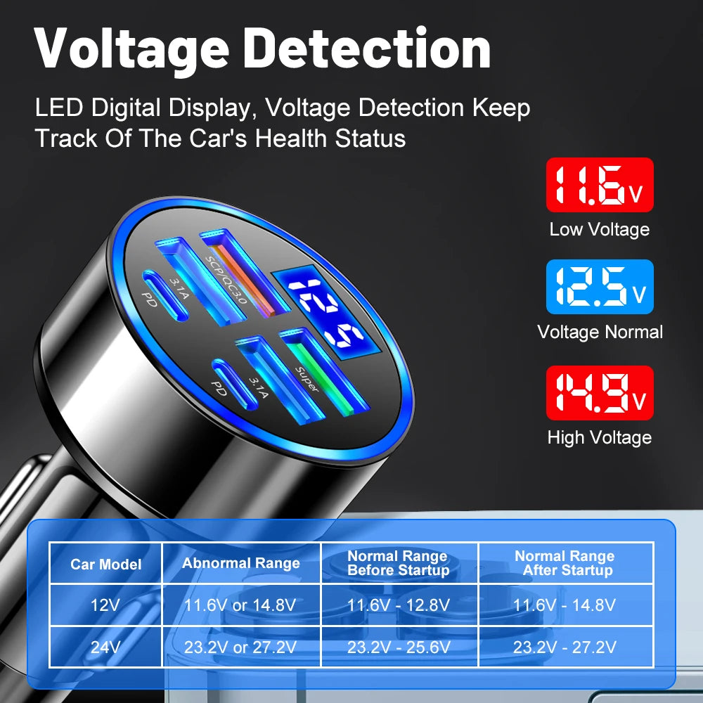 100W 6 Ports Car Charger USB / Type C Adapter