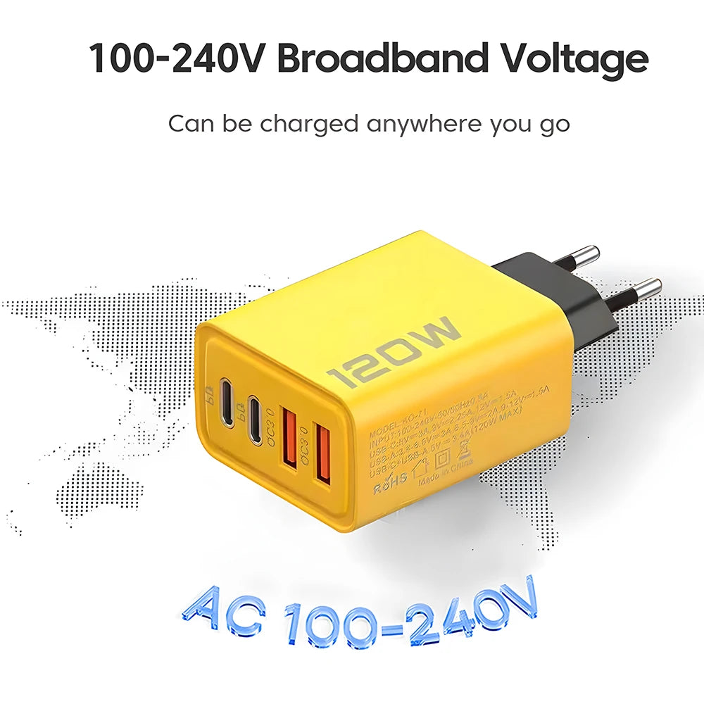 4 Ports Type C / USB Charger/laddare